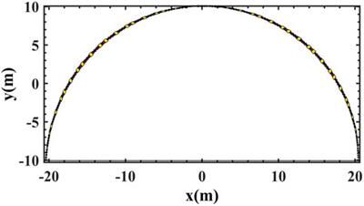 Design and optimization of a compact quasi-isochronous 180-deg transport arc with suppressed CSR-induced emittance growth